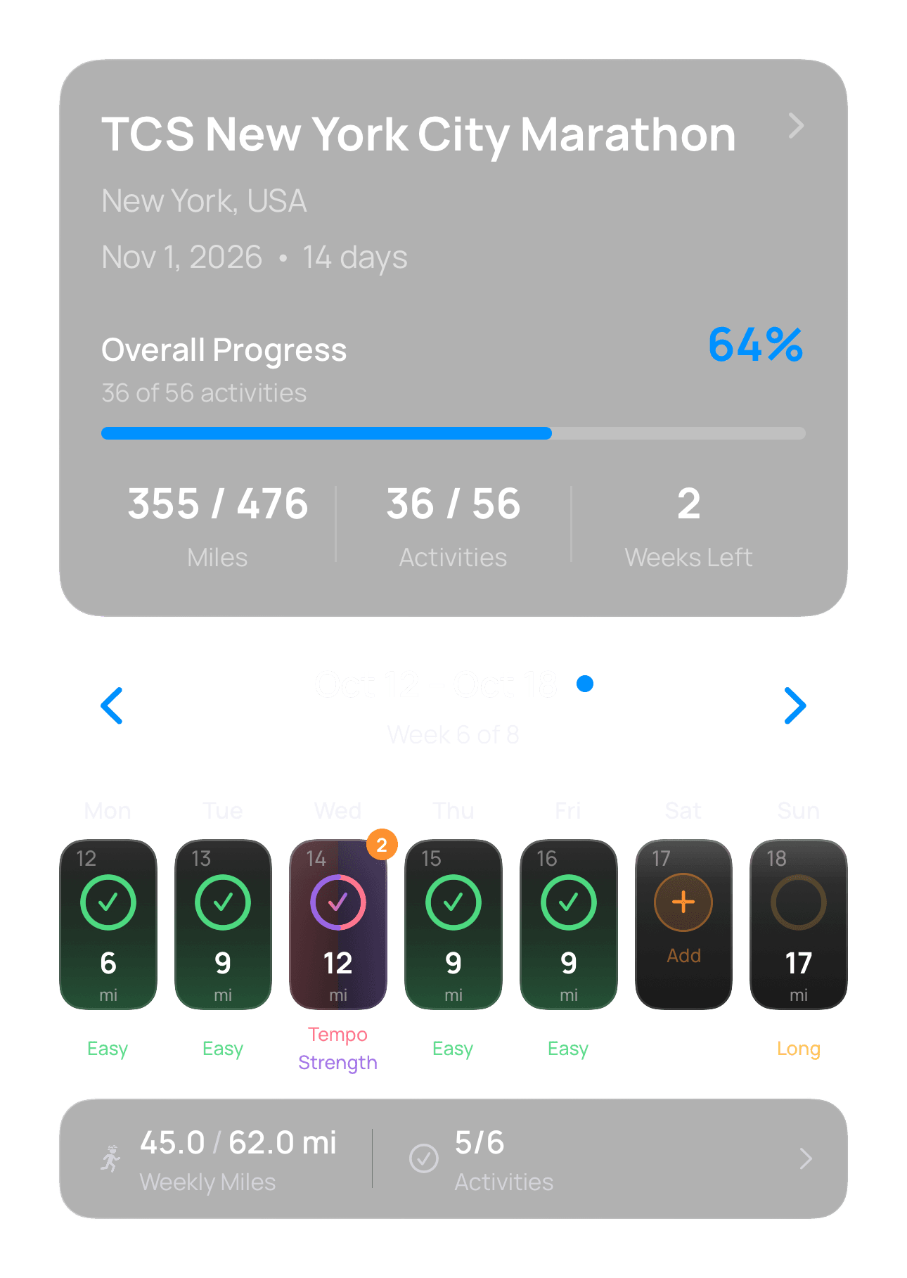 Via home screen: TCS New York City Marathon in 14 days, 64 percent done with 355 of 476 miles, and the week of Oct 12 with five runs checked off and a 17 mile long run on Sunday