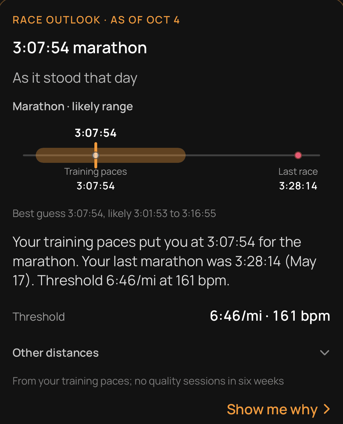 Race outlook card: 3:07:54 marathon best guess, likely range 3:01:53 to 3:16:55, well ahead of a 3:28:14 last marathon, threshold 6:46 per mile at 161 bpm